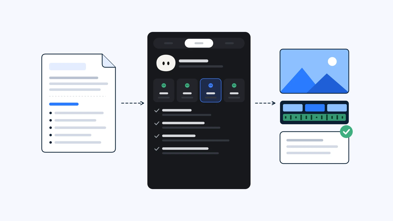 A SKILL.md document flows into a dark YouViCo AI Agent panel with a white blob mascot and four stage cards, which outputs an image, an edited video timeline, and a checked report