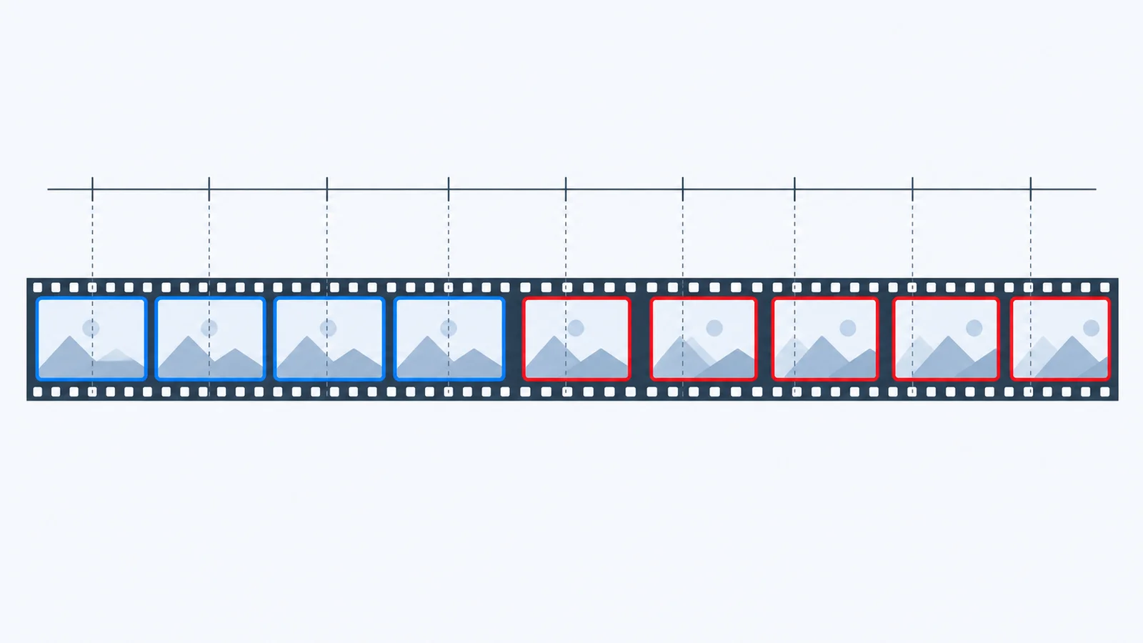 A film strip whose frame markers slowly slide out of line with a timeline ruler