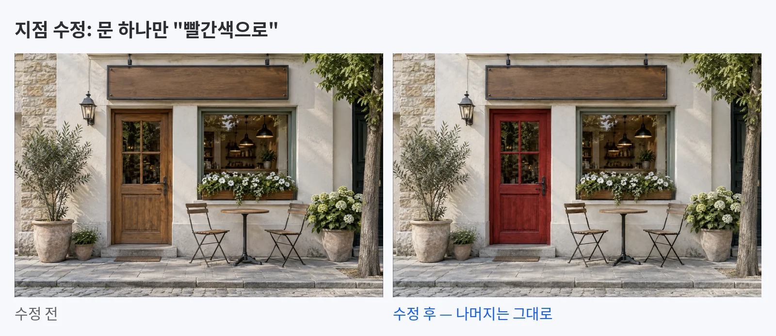 지점 수정 전후의 카페 외관: 나무 문만 빨간색으로 바뀌었다